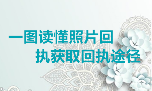 一图读懂照片数码获取回执途径